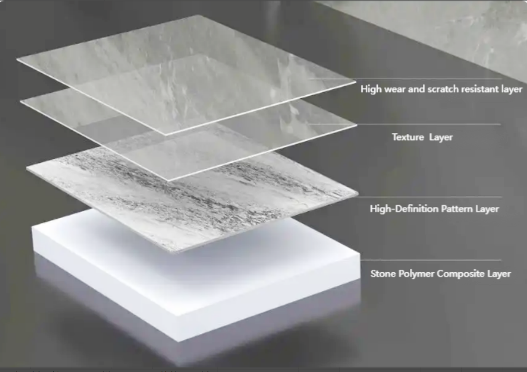 Artistic Marble Grain PVC Marble Sheet UV Marble Wall Panel for Interior Decoration