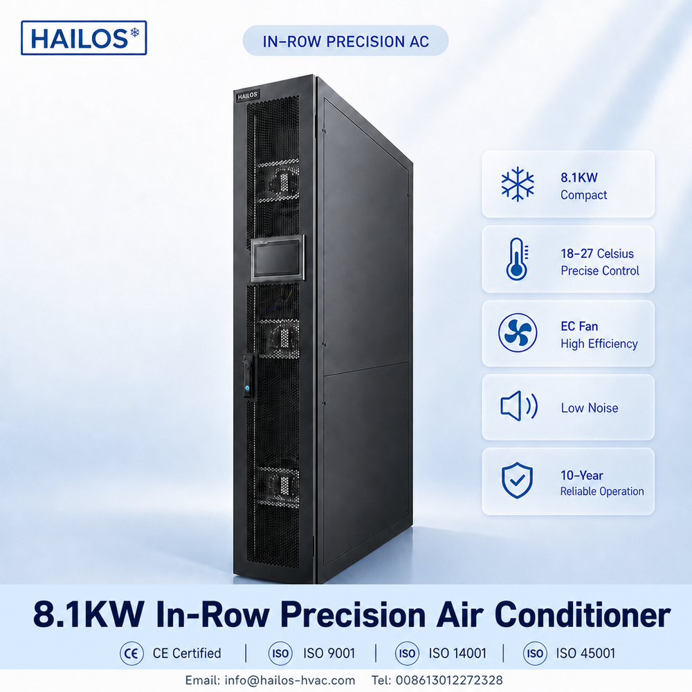 8.1kW Close Control In‑Row Precision Air Conditioner, Hot Aisle Rack Cooling Unit for High‑Density Edge Data Center