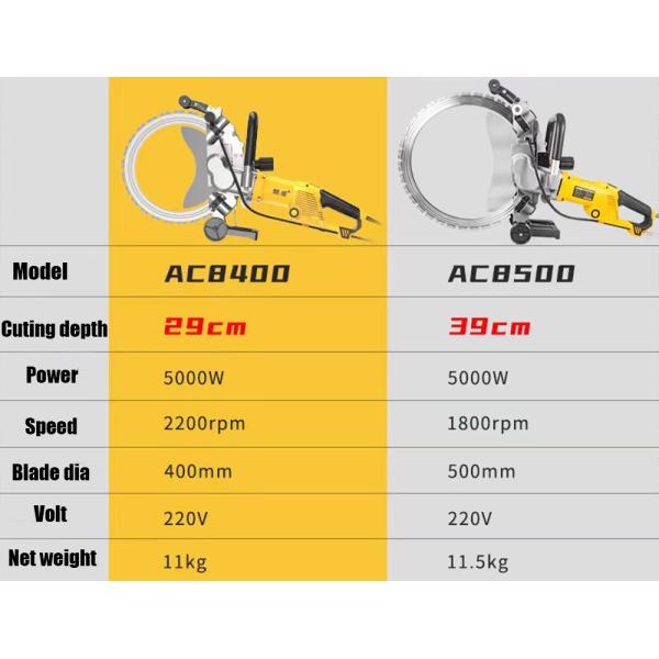 AC8500 500mm Electric Power Concrete Cutters 390mm Cutting Depth Wall Cutting Machine Ring Saw with Advanced Technology