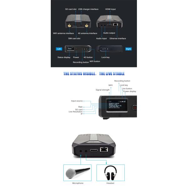 4G WIFI H.264 H.265 Video Encoder For Outdoor Live Streaming Via WIFI And Ethernet