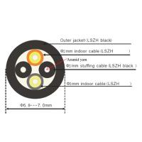 Câble extérieur de la station de base de FTTA CPRI autour de 2 noyaux 7.0mm G657A2 LSZH BBU RRU