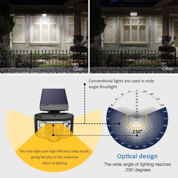 Wireless outdoor solar motion sensor light