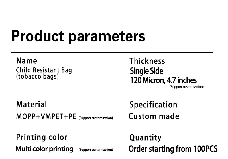 Бисквиты Custom Mylar Bag Ziplock 3.5 Перезамыкаемая резьба Запахоустойчивая детская выходная Mylar Bags специальная по форме сумка