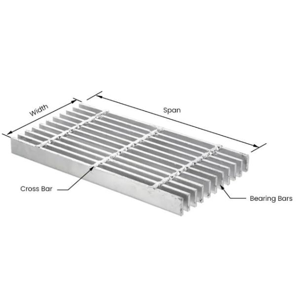 China Factory Galvanized Q235/Q345/SS304 Material Drain Stainless Steel Bar Grating
