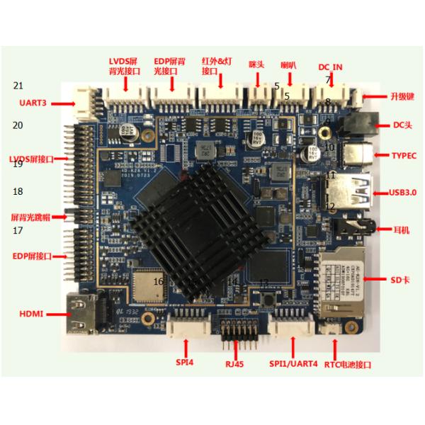 EDP LVDS врезал РУКУ RJ45 андроида доски системы для GPIO UART