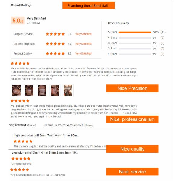 Din 5401 шарик стали металла твердости шариков шарикоподшипника хромовой стали высокий 15mm 20mm G16