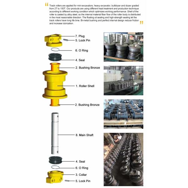 D10N D10R D10T Bulldozer Undercarriage Spare Parts Double Track Roller Bottom Roller