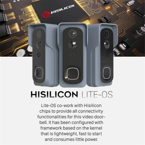 Battery Doorbell Video Doorbell IP65 Waterproof 1080P Works with Google Home & Alexa(MYQ-TD6)