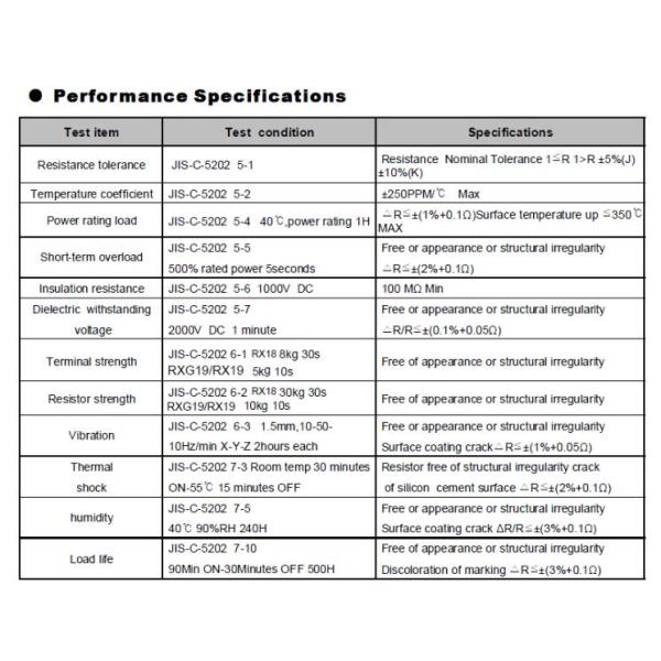 RX18 40W-1000W 0.1~25k ohm aluminum power resistor 1 kw regenerative braking resistor