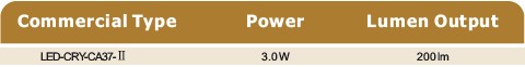 LED-CRY-CA37-Ⅱ
