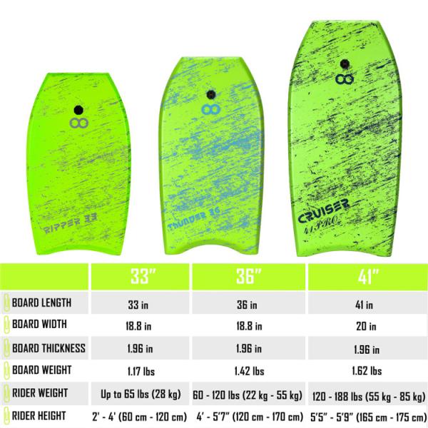 Standard Base Customized Blue Bodyboard Surfboard for Water Entertainment Paddle Board