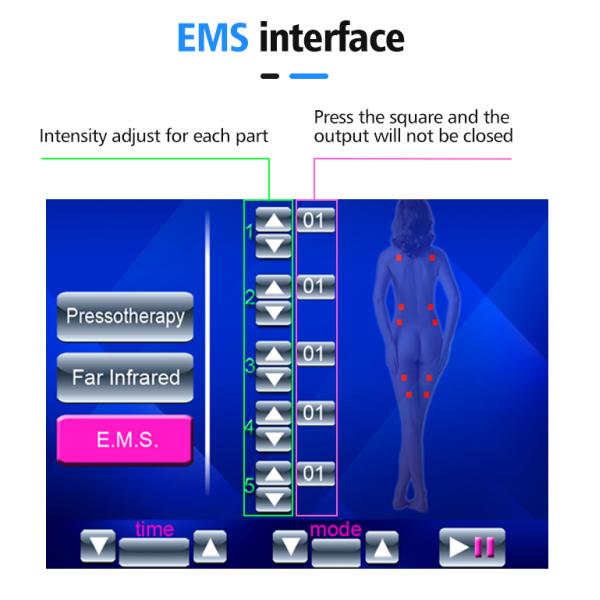 Professional 3 in 1 Ems Muscle Stimulator Pressotherapy Lymphatic Drainage Machine