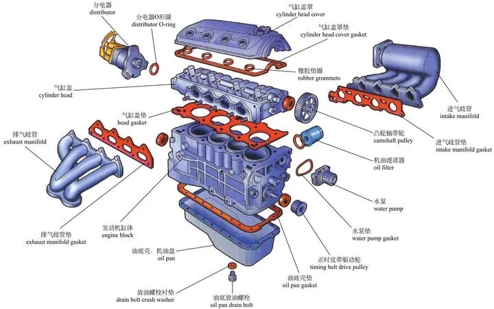 Комплекс экскаваторного двигателя Sh120 Sh120a3 4bg1