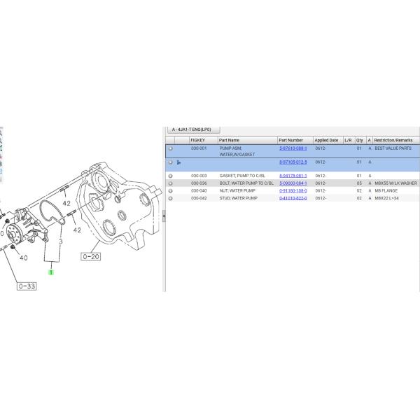 SUV Isuzu Water Pump 5876100881 , 4ja1 Diesel Pump UCR TBR TFR