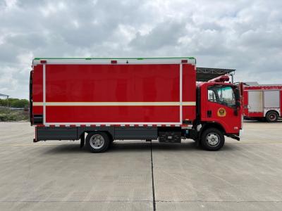 QC90 Ambulance Commercial Fire Trucks Water Tank Country Ⅵ 3