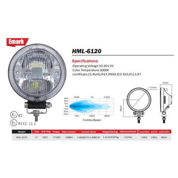 Дюймов R112 DRL вспомогательный 5 вокруг глаза ангела светов 20W СИД Offroad