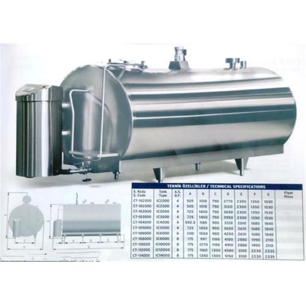 Надоите машинное оборудование завода молокозавода, завод молокозавода охлаждая для сохранения/храня