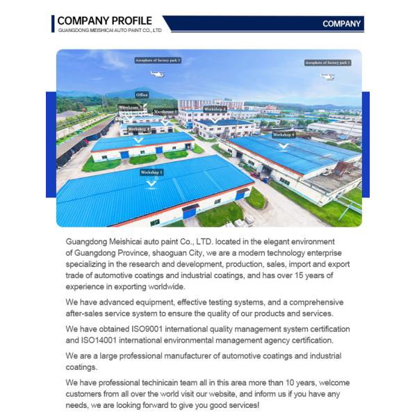 Прибор теплостойкой автомобильной ясной краски пальто жидкостный касается вверх краске