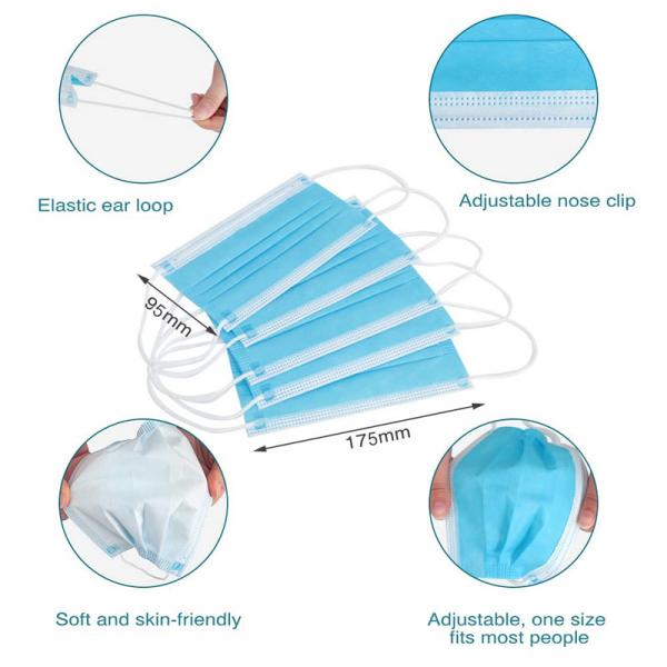 Anti Virus Civil Earloop 3 Ply Sterile Disposable Mask Enviromental - Friendly