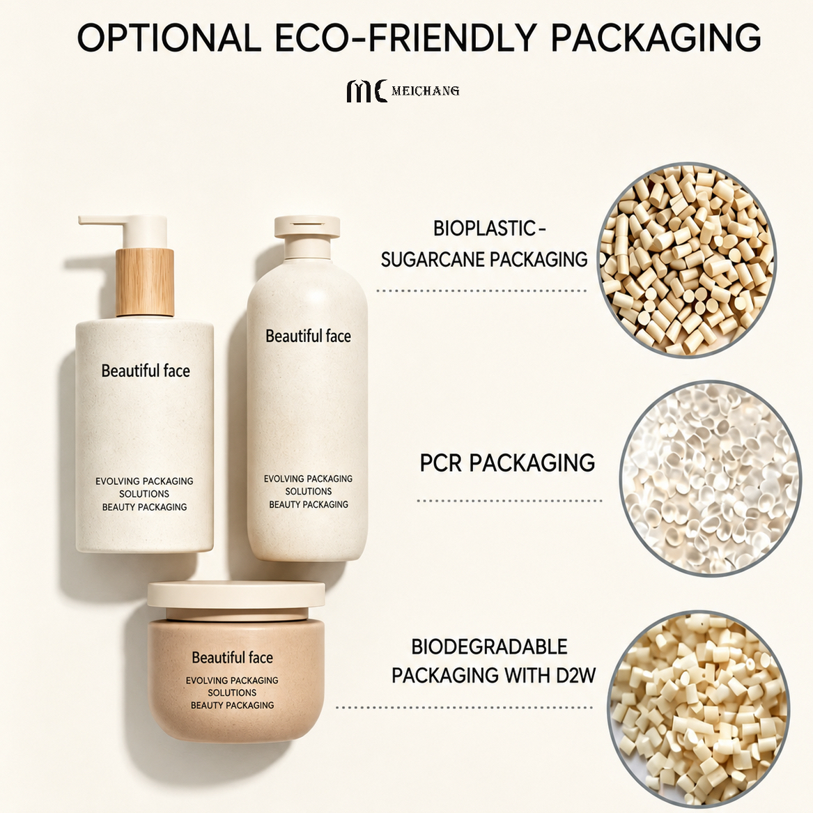 250/400/500ml Refillable PE Hair Care Packaging Set – Cylindrical Pump Bottle & Wide-Mouth Hair Mask Jar(MC-335)