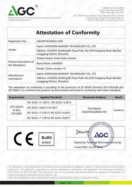 shenzhen tengshengda ELECTRIC CO., LTD. Сертификации