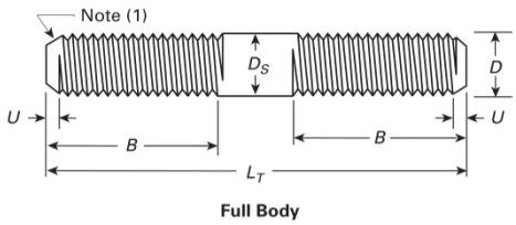 Черным сталь ранга 5 установки штанги конца окиси m8 80mm двойным продетая нитку стержнем