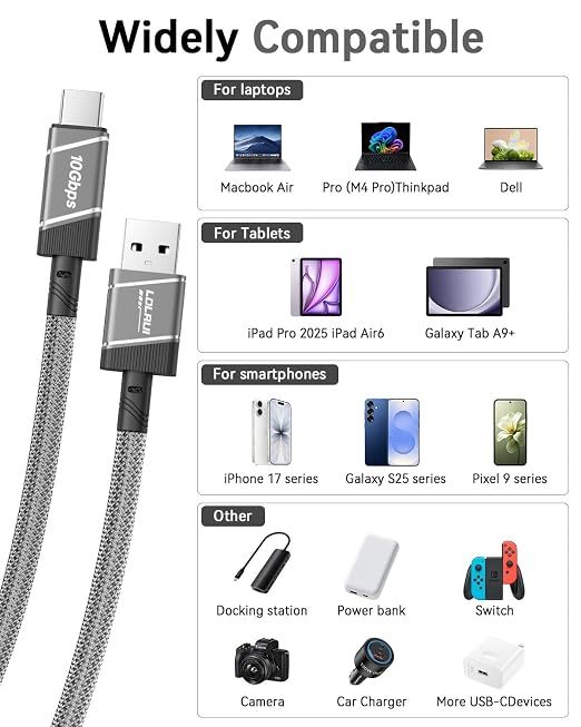Grey 10Gbps USB C Cable USB 3.2 Gen 2 High Speed Data Cable 3Ft For Laptops Phones Portable SSDs USB Hubs