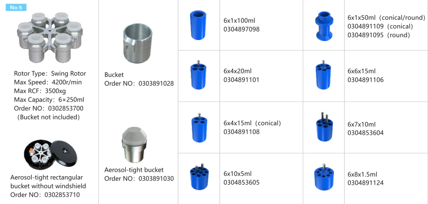 L535R-1 L535-1 Low Speed Centrifuge For Clinical Medicine Molecular Biology