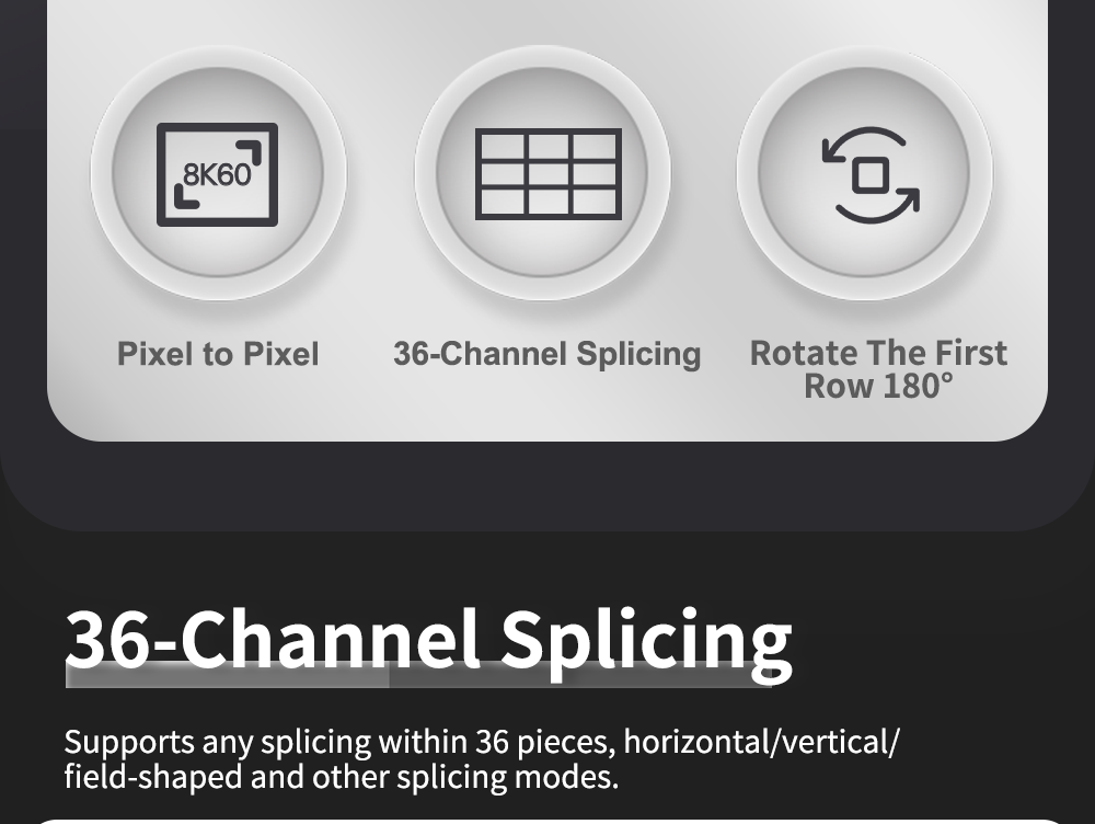 8K60 Video Wall Processor with Modular Card Design and 32 Output Channels for Seamless Multi-Screen Display