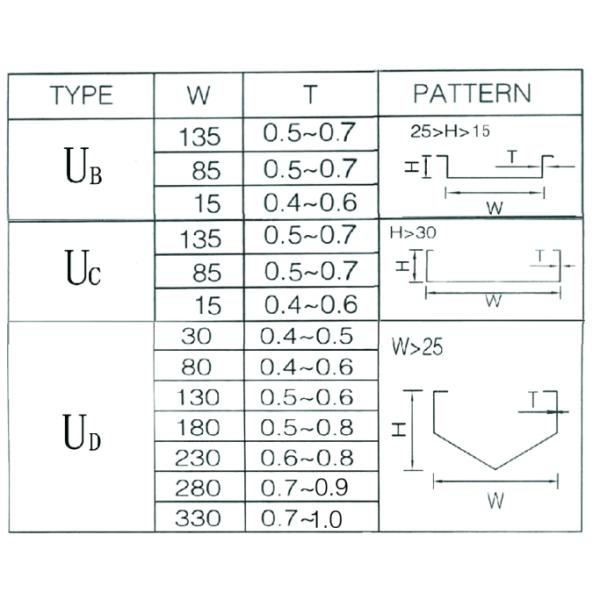 Декоративный крюк - на алюминиевом прямоугольнике потолка прокладки для потолка гостиницы селитебного