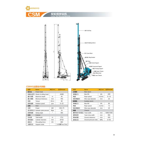 Mezcladora del suelo profundo del cortador los 45m para el genio civil