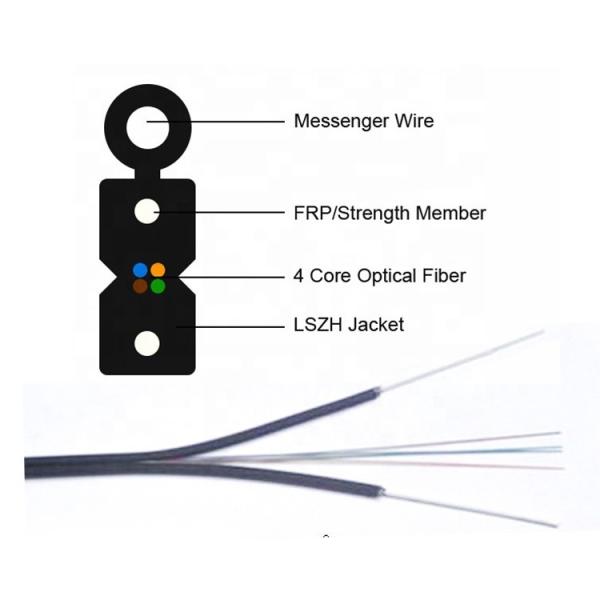 Parte externa dentro do cabo pendente de FTTH, cabo de fio de aço FRP do revestimento de LSZH KFRP G652