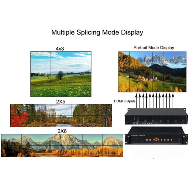 регулятор настенного дисплея 2x2 lg lcd hdmi 12 каналов видео- 3x4 2x6 6x2 4x4