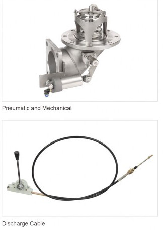 GETH804B -80/100 Truck Spare Parts Bottom Valves Emergency Valves Foot Valves