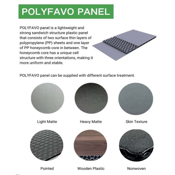 5mm 1200gsm Grey 2440x1220 4x8ft Plastic PP Honeycomb Panel for Industrial Package Box