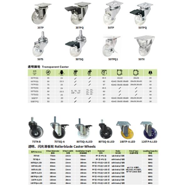 Medical Casters Hospital Furniture Bed Wheels 5 Inch Double Long Lever Central Control