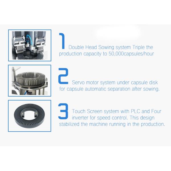ProCap-2 Double Head Semi Auto Capsule Filler In Pharma With FDA Standard