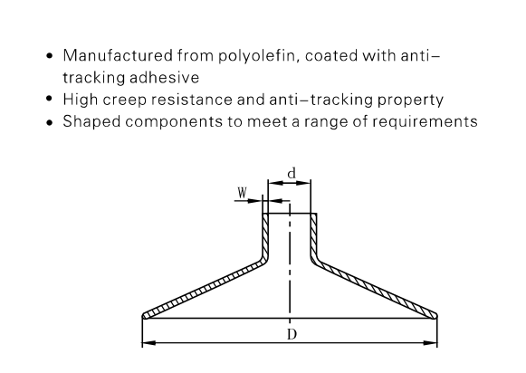 Теплоотражающее устройство против отслеживания дождя, соответствующее требованиям RoHS