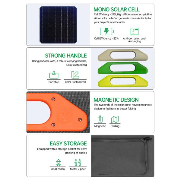 200W mono célula solar de la eficacia portátil plegable de los paneles solares el 22% con salida del USB