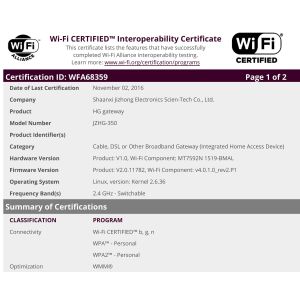 SHAANXI JIZHONG ELECTRONICS SCIEN-TECH CO.,LTD. Certifications