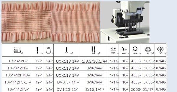 12-needle Flat-bed Double Chain Stitch Sewing Machine FX1412P