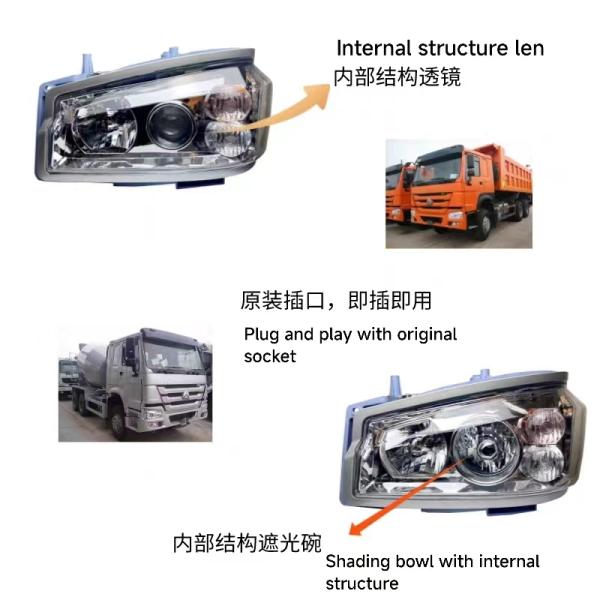 Customize Your HOWO 380 Truck's Lighting with LED Dual Lens Headlight Assembly