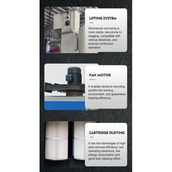 Conveyor Type Dustless Automatic Sandblasting Machine