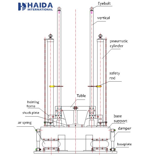 HAIDA Battery Shock Test System Battery Shock Impact Testing Machine Accelerated Mechanical Shock Impact Equipment