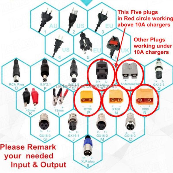Multi-Protection Safety Protection E-Forklifts Lead Acid Battery Charger 60V25A/72V20A for Maintenance-Free/Filling Battery