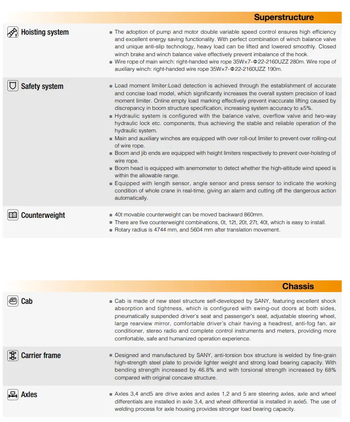 Sany Stc1300c 130t 130 toneladas de camión usado grúa móvil para la venta