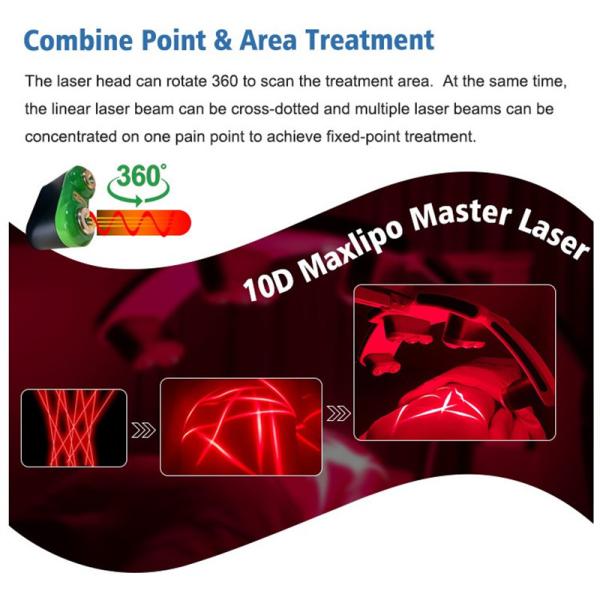 ЭМС охлаждающая пластина лазерная машина для похудения Maxlipo Master 10d