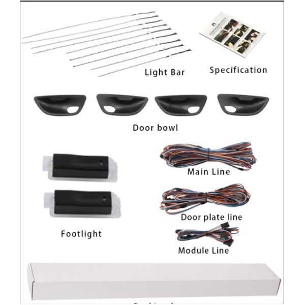 9Colors BMW 12v 5Series 440pcs Interior Ambient Lights