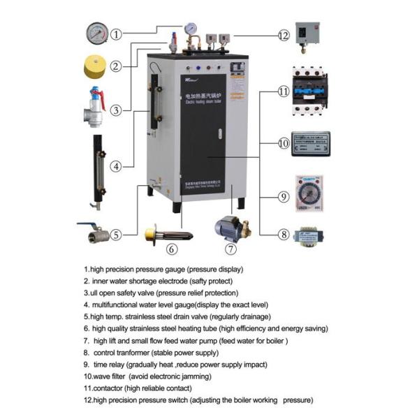 AC 380V 50HZ Industrial Electric Steam Boiler , High Efficiency Steam Boiler