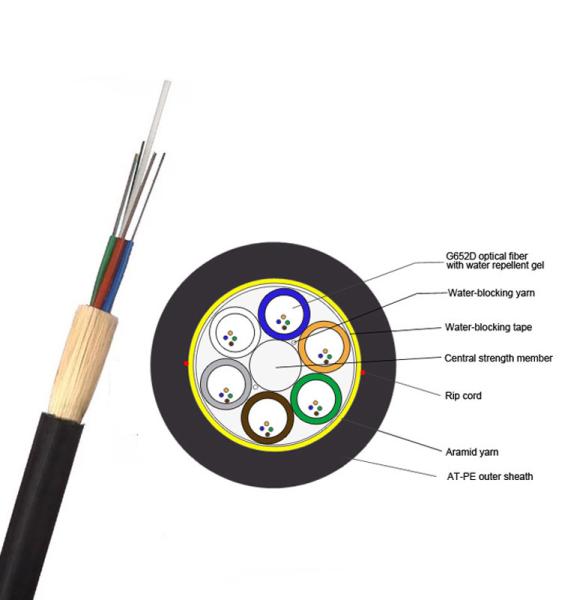 Outdoor Aerial ADSS 144 Core All-dielectric Self-supporting Fiber Optic cable